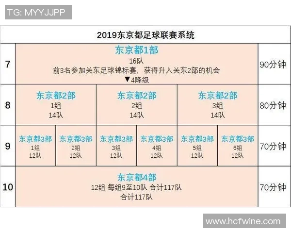 现役韩国足球明星的崛起与成就分析及未来发展展望