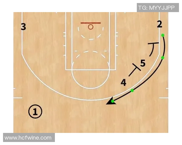 深入分析杭州篮球队防反战术的独特优势与实施策略