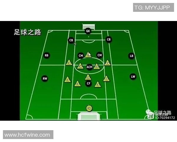 深圳足球队的边路渗透战术解析与实战应用深度剖析